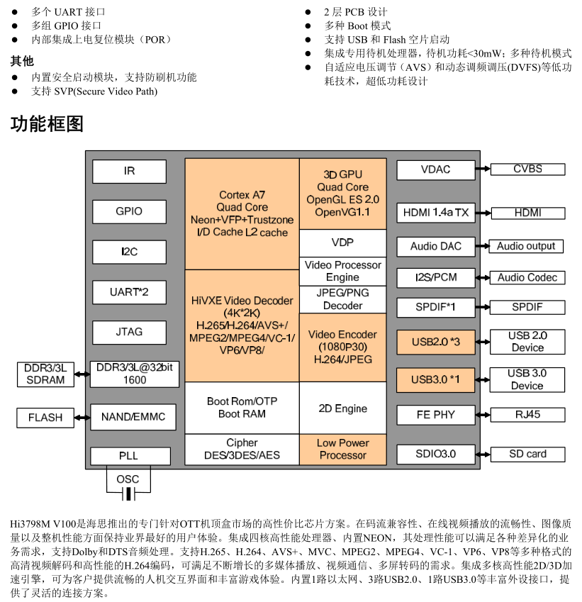 AndroidTV海思平台调试HK的博客-