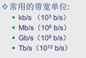 计算机网络学习【二】CSL201816080304的博客-