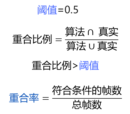 watermark,type_ZmFuZ3poZW5naGVpdGk,shadow_10,text_aHR0cHM6Ly9ibG9nLmNzZG4ubmV0L3F3ZTkwMA,size_16,color_FFFFFF,t_70