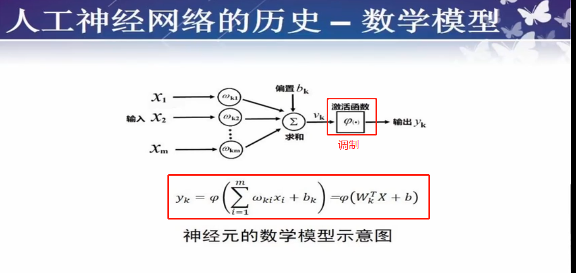 神经网络是人工智能_人工神经网络应用_人工神经网络的工作原理