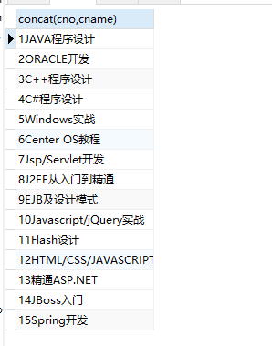 mysql行转列和合并列荼白-