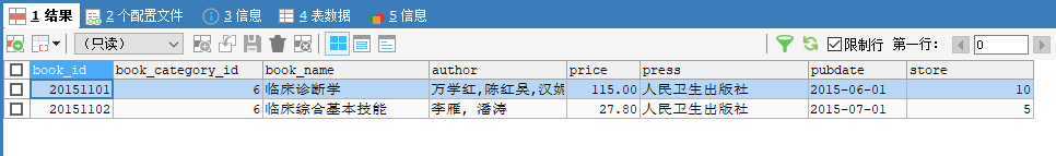 使用ANY或者IN的查询结果