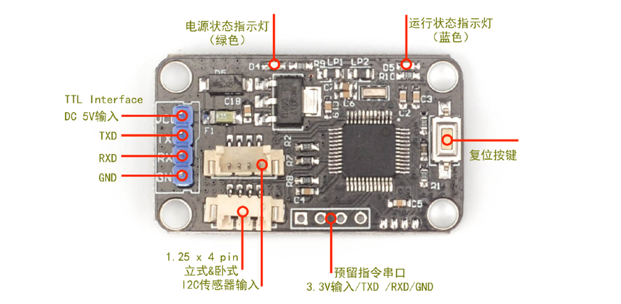 [嵌入式开发模块]深度传感器解算板(MS5837转串口板) 驱动模块_深度传感器与解算板-CSDN博客