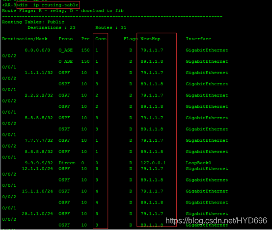OSPF网络优化你要知道那些细节?YBD的博客-