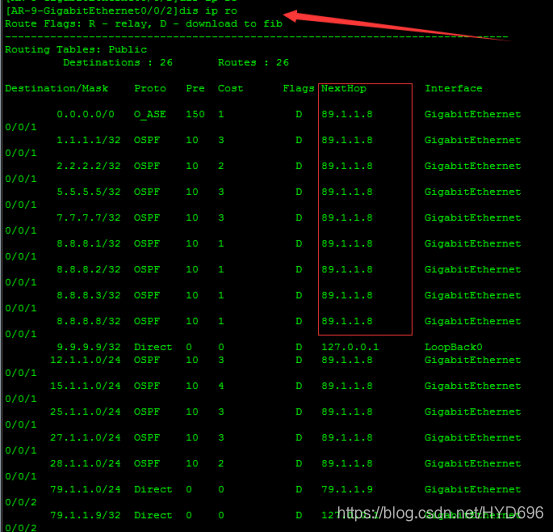 OSPF网络优化你要知道那些细节?YBD的博客-