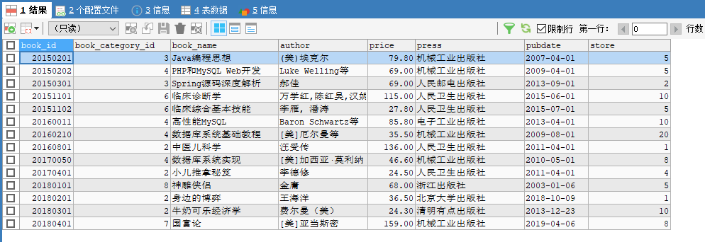 使用EXISTS的子查询