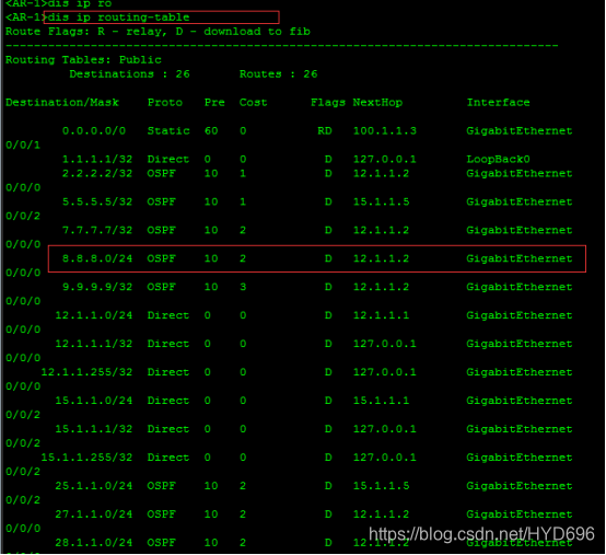 OSPF网络优化你要知道那些细节?YBD的博客-