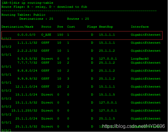 OSPF网络优化你要知道那些细节?YBD的博客-