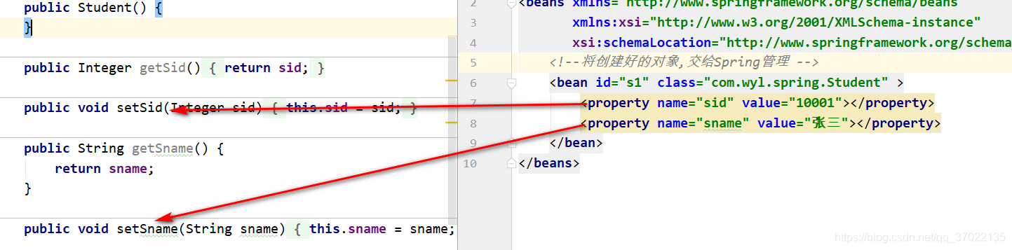 name属性与set方法对应关系