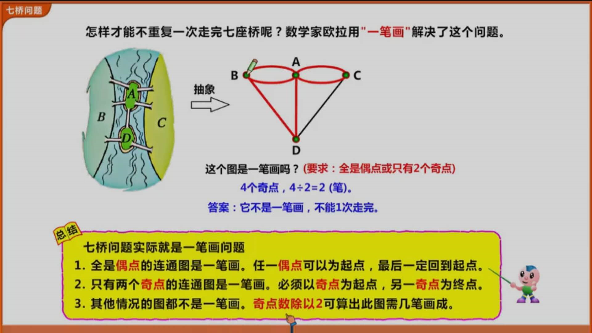 七桥问题破解图图片