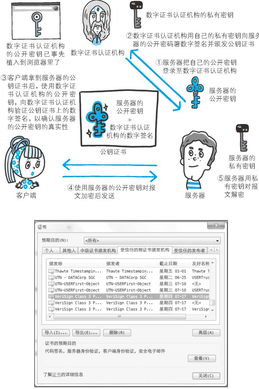 在这里插入图片描述