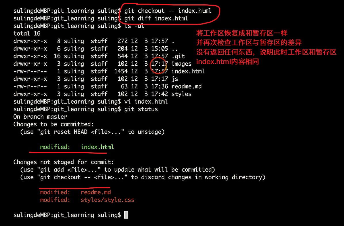 GIt思维导图命令+案例分析BitHachi · 十年磨一剑-