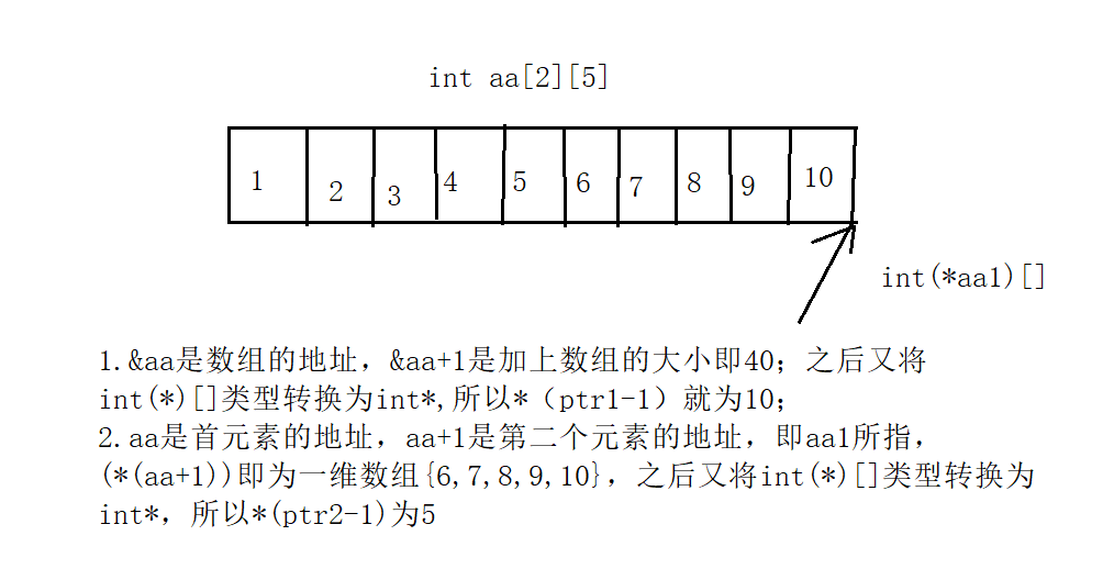 kpmg笔试4题_腾讯信仰测试到不删档测试要多久_腾讯软件测试笔试题