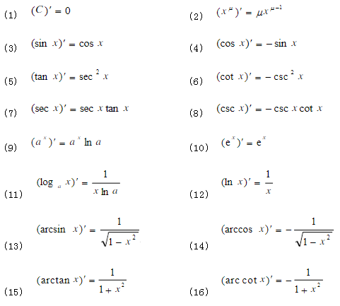 二,基本初等函数求导公式