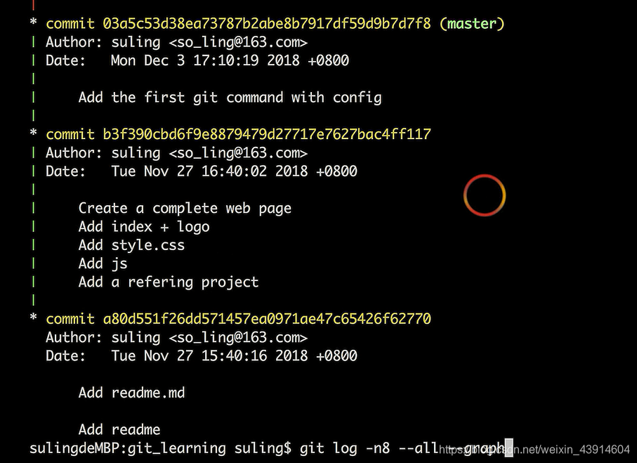 GIt思维导图命令+案例分析BitHachi · 十年磨一剑-