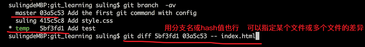 GIt思维导图命令+案例分析BitHachi · 十年磨一剑-