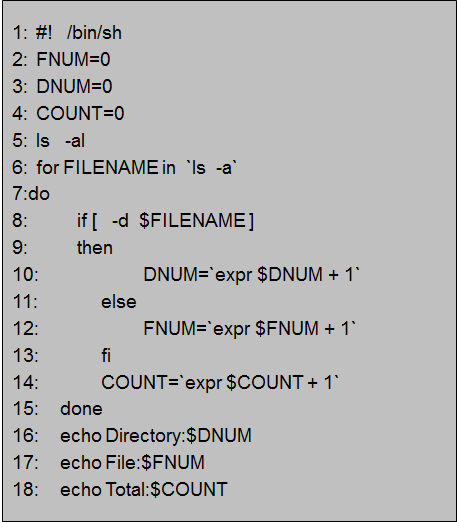 shell 入门 linux 学习_linux 编写一个shell脚本,统计一下用户的数量