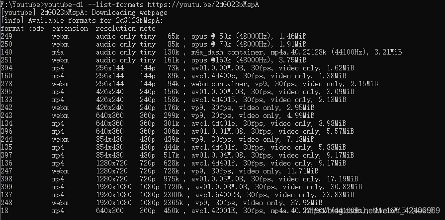 Youtube Dl使用 Weixin 的博客 Csdn博客 Youtube Dl使用 Weixin 的博客 Csdn博客