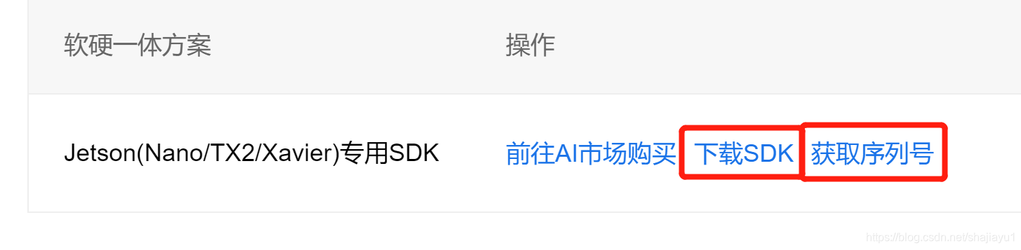 EasyDL训练目标检测模型并在jetson-nano上部署(附数据集)shajiayu1的博客-