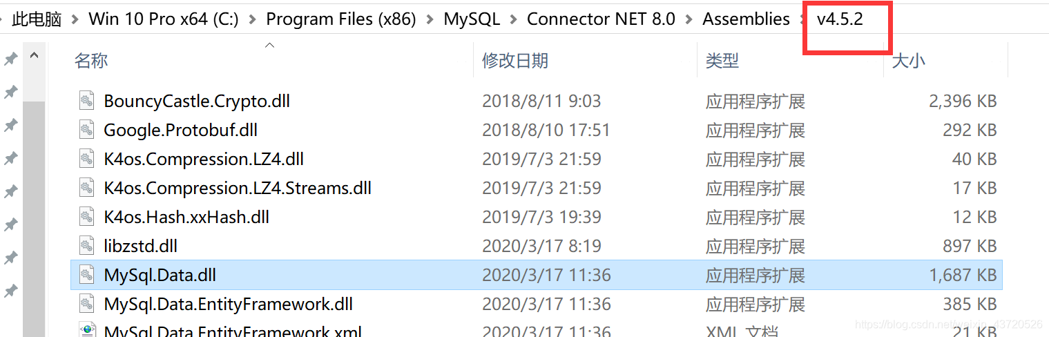 Mysql.Data.dll version