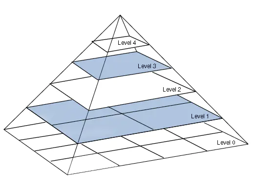《HALCON机器视觉与算法原理编程实践》第11章 模板匹配-学习笔记_机器视觉算法原理与编程实践-CSDN博客