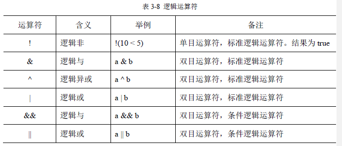 在這裡插入圖片描述