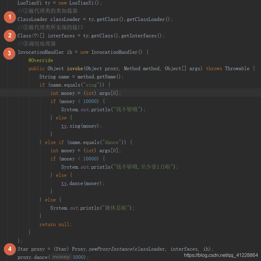 动态代理,大概是Java里最难弄懂的知识点了吧刘小爱的博客-