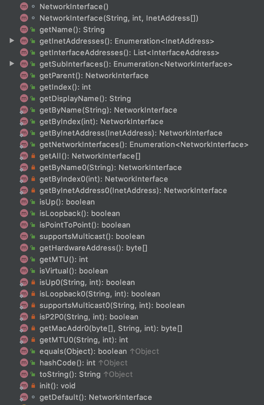 NetWorkInterface类常用方法CSDN博客