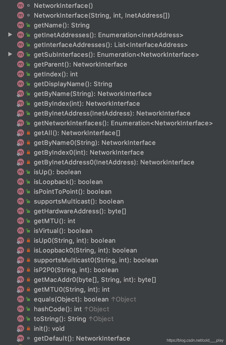 NetWorkInterface类常用方法-CSDN博客