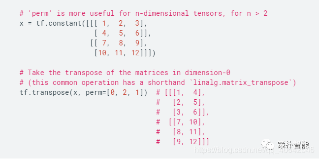 T Transpose tf.transpose() 函数与 Tensor 转置操作(参数perm)的解释与思考_tensor transpose-CSDN博客