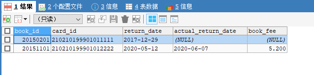 罚款信息记录表