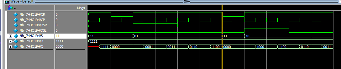 verilog74hc194多功能双向移位寄存器