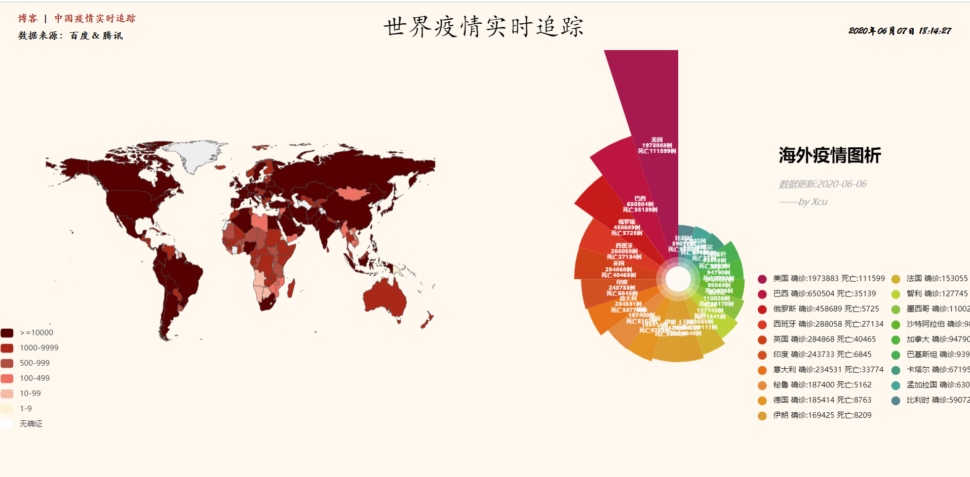 2019nCoV新冠肺炎的可视化大屏qq41971768的博客-csdn:https://blog.csdn.net/qq41971768/article/det