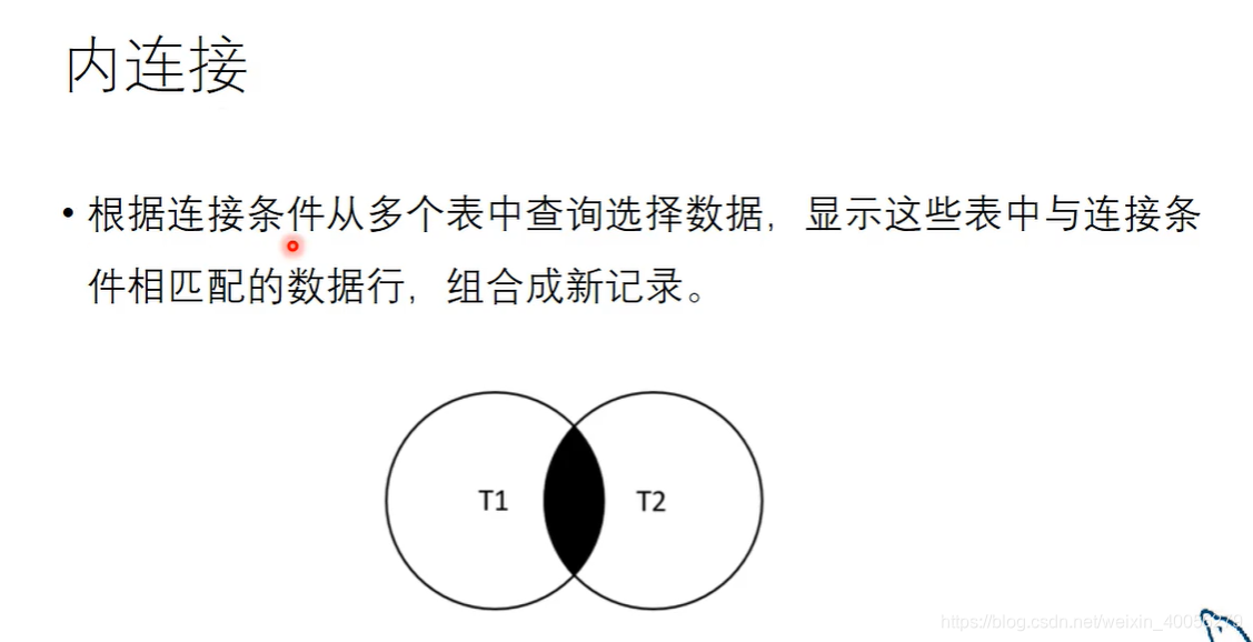 内连接概念