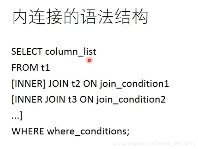 内连接语法结构