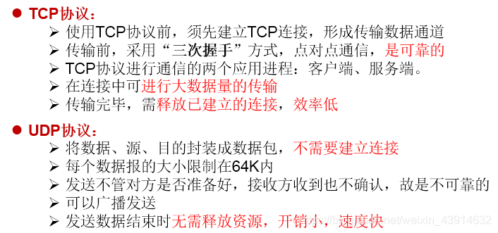 TCP/IP