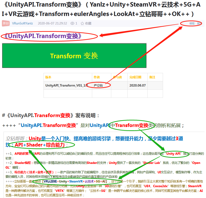 《UnityAPI.Transform变换》(Yanlz+Unity+SteamVR+云技术+5G+AI+VR云游戏+Transform+eulerAngles+LookAt+立钻哥哥++OK++)VRunSoftYanlz的博客-
