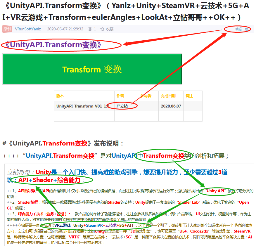 《UnityAPI.Transform变换》（Yanlz+Unity+SteamVR+云技术+5G+AI+VR云游戏+Transform+eulerAngles+LookAt+立钻哥哥++OK++）VRunSoftYanlz的博客-