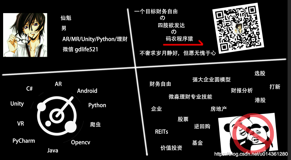 实现财务自由 之 你不可不知的投资股票、基金、房地产、REITs等指数指标查询必备网址（市盈率、国债收益率、派息率等等）