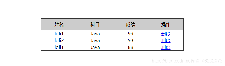 【Web API】DOM小案例