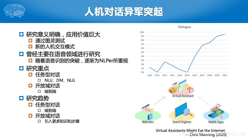 Acl 投稿论文超3000篇 中国投稿量第一 录取率却未进前10 机器学习算法与自然语言处理的博客 Csdn博客