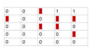 python——distance_transform_edt的使用(计算距离)_python 中edt原理是什么-CSDN博客