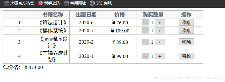 Vue实例之购物车实现(完善版)前端~米老鼠的博客-