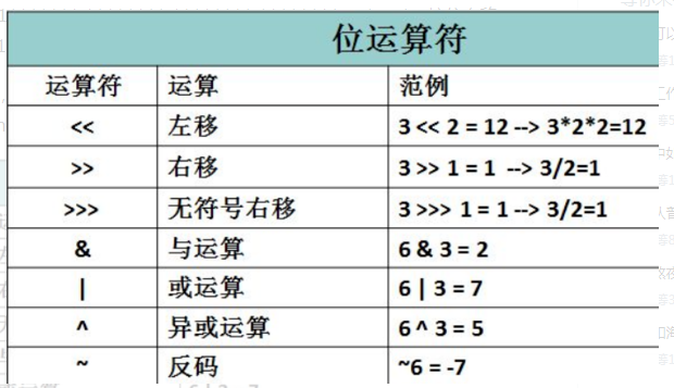 集合之HashMap复盘：扩容机制，ConcurentHashMapjdk1.7与1.8的对比weixin43373417的博客-