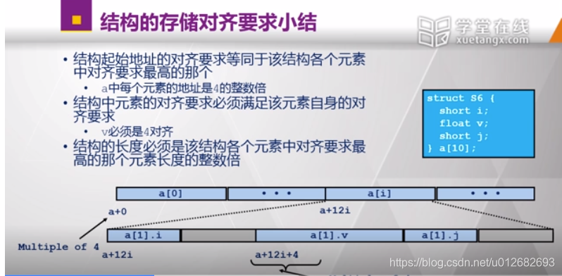 三句话总结