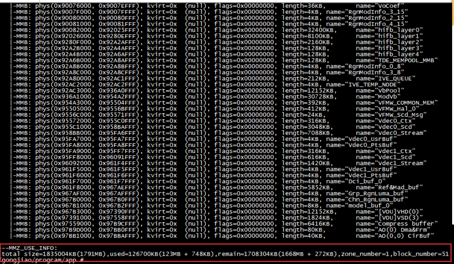 hisi DDR内存空间的分配