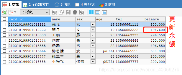 readeriinfo表数据更新后