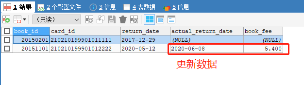 readerfee表数据更新后