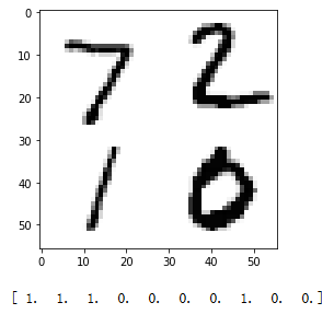 multi-MNIST