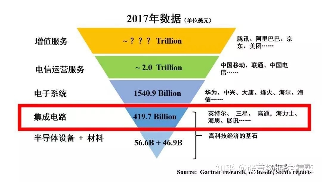 ADC应用场景weixin43205692的博客-adc应用领域